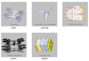 Automotive / hardware industry Thermoset Injection Molding Tooling mould